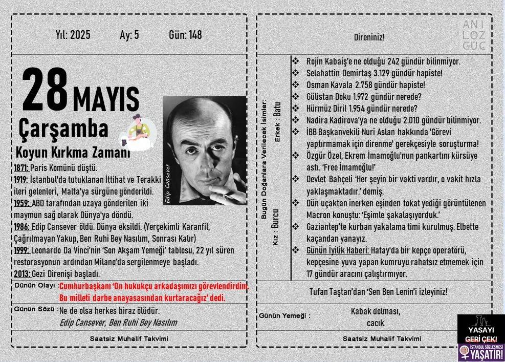 Koyun Kırkma Zamanı 1